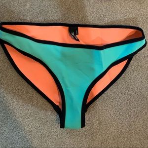 NWOT Triangl swim bottoms L
